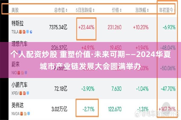 个人配资炒股 重塑价值·未来可期——2024华夏城市产业链发展大会圆满举办