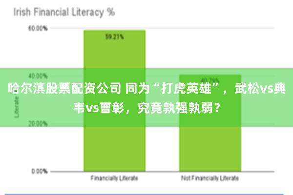 哈尔滨股票配资公司 同为“打虎英雄”，武松vs典韦vs曹彰，究竟孰强孰弱？