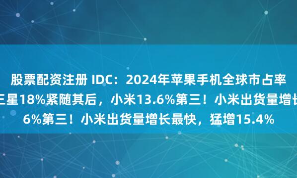 股票配资注册 IDC：2024年苹果手机全球市占率18.7%位居第一，三星18%紧随其后，小米13.6%第三！小米出货量增长最快，猛增15.4%