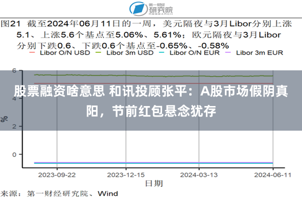 股票融资啥意思 和讯投顾张平：A股市场假阴真阳，节前红包悬念犹存