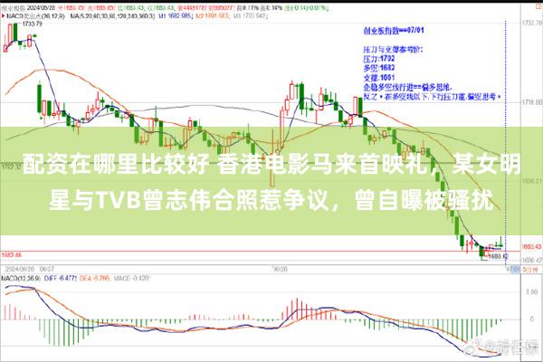 配资在哪里比较好 香港电影马来首映礼，某女明星与TVB曾志伟合照惹争议，曾自曝被骚扰