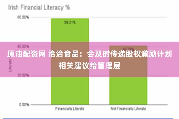 原油配资网 洽洽食品：会及时传递股权激励计划相关建议给管理层